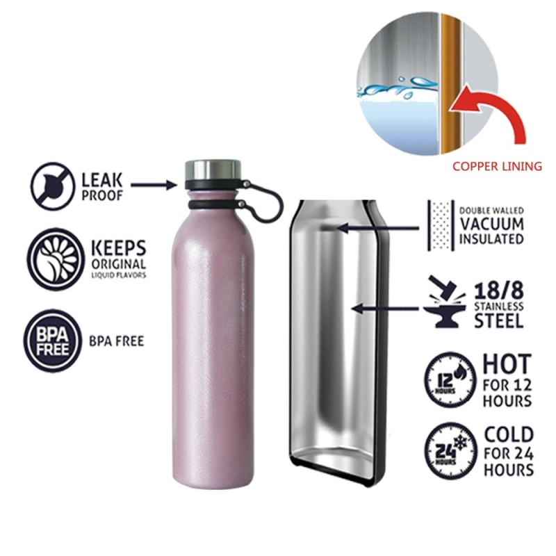 Custom Travel Mug for Hot and Cold Drink Tumbler Vacuum Insulated Coffee Travel Tumbler